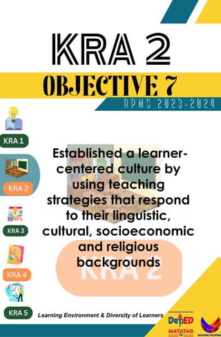 Established a learner-
centered culture by
using teaching
strategies that respond
to their linguistic,
cultural, socioeconomic
and religious
backgrounds
Learning Environment & Diversity of Learners
 