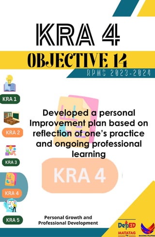Developed a personal
Improvement plan based on
reflection of one’s practice
and ongoing professional
learning
Personal Growth and
Professional Development
 