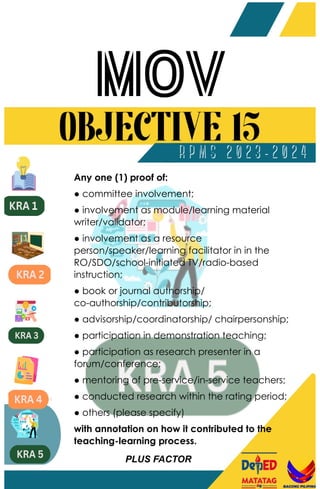 Any one (1) proof of:
● committee involvement;
● involvement as module/learning material
writer/validator;
● involvement as a resource
person/speaker/learning facilitator in in the
RO/SDO/school-initiated TV/radio-based
instruction;
● book or journal authorship/
co-authorship/contributorship;
● advisorship/coordinatorship/ chairpersonship;
● participation in demonstration teaching;
● participation as research presenter in a
forum/conference;
● mentoring of pre-service/in-service teachers;
● conducted research within the rating period;
● others (please specify)
with annotation on how it contributed to the
teaching-learning process.
PLUS FACTOR
 