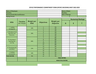 E-RPMS PPSSH Encoding Template.pdf