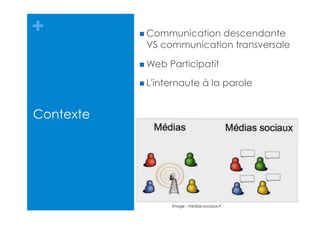 +
Contexte
 Communication descendante
VS communication transversale
 Web Participatif
 L'internaute à la parole
Image : medias-sociaux.fr
 