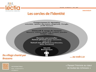 TOULOUSE   ST-JEAN-DE-LUZ   LYON   PARIS



                                                                                                         www.lectia.fr

                                         Les cercles de l’identité




Du village chanté par 
                                                                                   …au web 2.0
Brassens

        Jean-Christophe Thibaud 
                                                                          « Penser l’Homme au cœur 
        Mobile : +33 (0)6 84 95 87 34                                       de toutes les richesses »
        contact@lectia.fr 
 