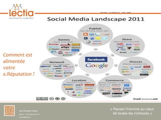 TOULOUSE   ST-JEAN-DE-LUZ   LYON   PARIS



                                                                                   www.lectia.fr




Comment est
alimentée
votre
e.Réputation ?




       Jean-Christophe Thibaud 
                                                    « Penser l’Homme au cœur 
       Mobile : +33 (0)6 84 95 87 34                  de toutes les richesses »
       contact@lectia.fr 
 