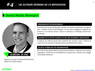 #4 
LES ACTEURS INTERNES DE L’E-REPUTATION 
Social Media Manager 
25 
Anciennement Community Manager, Aurélien est monté e...