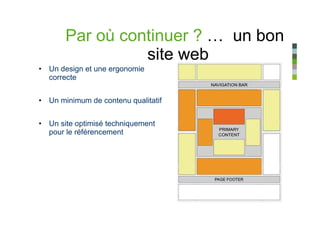 Par où continuer ? … un bon
                 site web
• Un design et une ergonomie
  correcte


• Un minimum de contenu qualitatif


• Un site optimisé techniquement
  pour le référencement
 