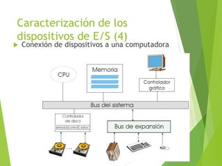 Caracterización de los
dispositivos de E/S (4)
 Conexión de dispositivos a una computadora
 