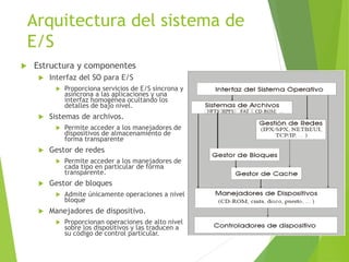Arquitectura del sistema de
E/S
 Estructura y componentes
 Interfaz del SO para E/S
 Proporciona servicios de E/S síncrona y
asíncrona a las aplicaciones y una
interfaz homogénea ocultando los
detalles de bajo nivel.
 Sistemas de archivos.
 Permite acceder a los manejadores de
dispositivos de almacenamiento de
forma transparente
 Gestor de redes
 Permite acceder a los manejadores de
cada tipo en particular de forma
transparente.
 Gestor de bloques
 Admite únicamente operaciones a nivel
bloque
 Manejadores de dispositivo.
 Proporcionan operaciones de alto nivel
sobre los dispositivos y las traducen a
su código de control particular.
 