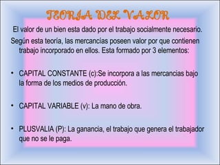 TEORIA DEL VALOR El valor de un bien esta dado por el trabajo socialmente necesario. Según esta teoría, las mercancías poseen valor por que contienen trabajo incorporado en ellos. Esta formado por 3 elementos: CAPITAL CONSTANTE (c):Se incorpora a las mercancias bajo la forma de los medios de producción. CAPITAL VARIABLE (v): La mano de obra. PLUSVALIA (P): La ganancia, el trabajo que genera el trabajador que no se le paga. 