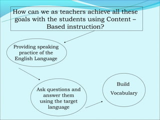 How can we as teachers achieve all these
goals with the students using Content –
           Based instruction?


Providing speaking
  practice of the
English Language




                                 Build
         Ask questions and
           answer them         Vocabulary
          using the target
             language
 