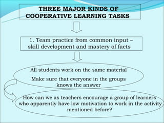THREE MAJOR KINDS OF
  COOPERATIVE LEARNING TASKS



   1. Team practice from common input –
   skill development and mastery of facts



    All students work on the same material
     Make sure that everyone in the groups
              knows the answer

 How can we as teachers encourage a group of learners
who apparently have low motivation to work in the activity
                  mentioned before?
 