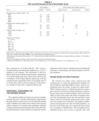 Re Qual Examples E-S-QUAL.pdf