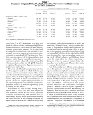 E-S-QUAL.pdf