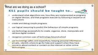 What are we doing as a school? 
 