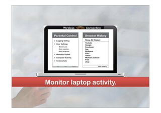Monitor laptop activity.
Wireless Connection
 