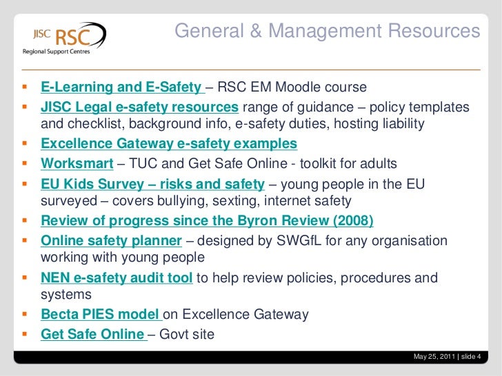 Online ESafety Resources