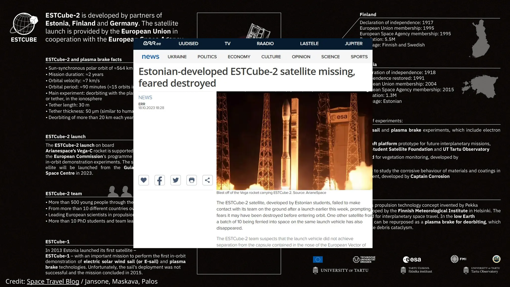 Credit: Space Travel Blog / Jansone, Maskava, Palos
 