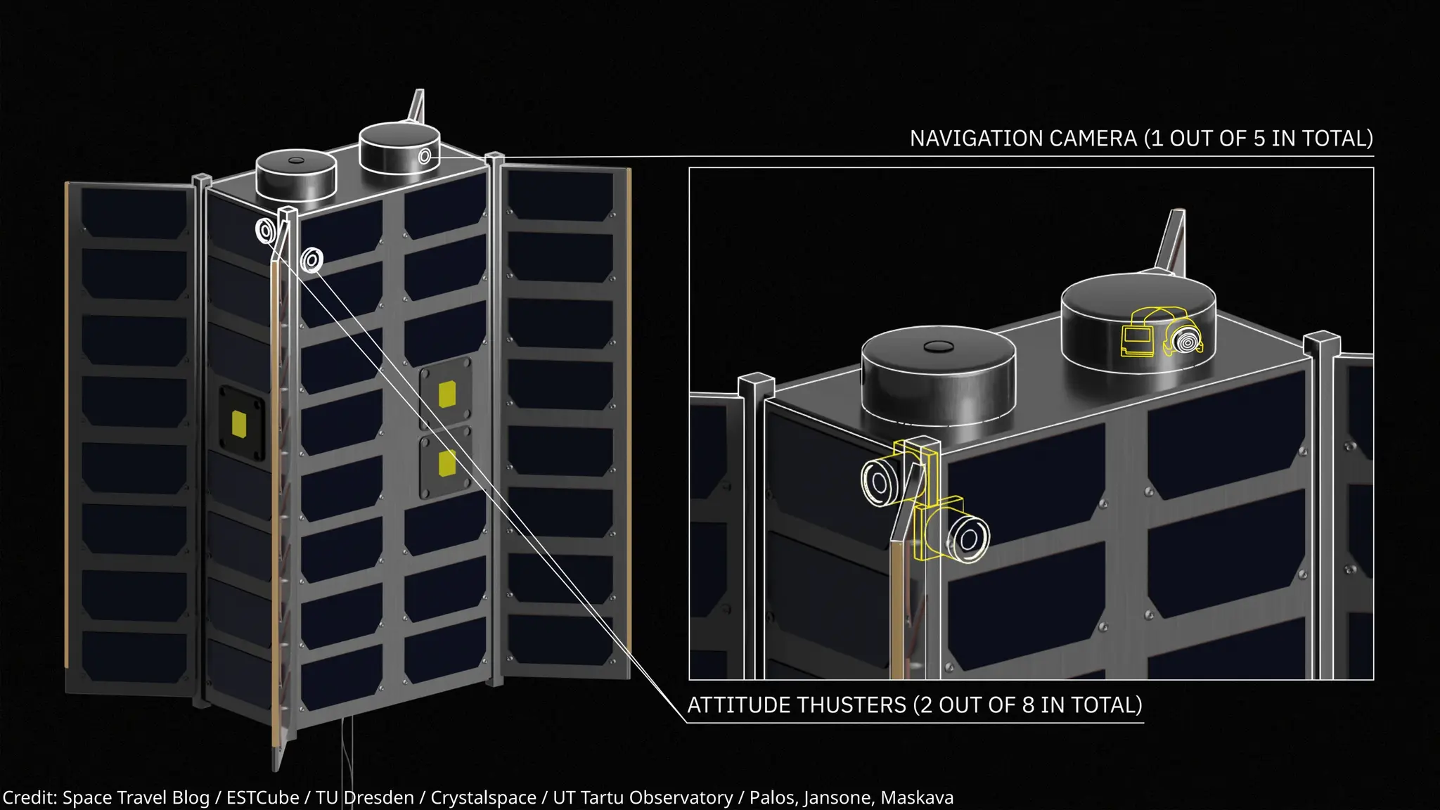 Credit: Space Travel Blog / ESTCube / TU Dresden / Crystalspace / UT Tartu Observatory / Palos, Jansone, Maskava
 