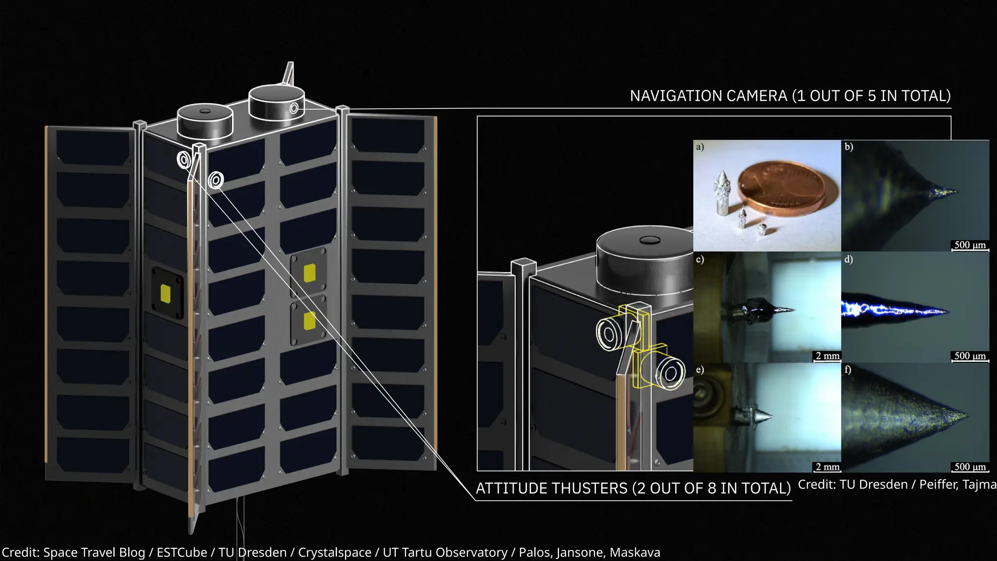Credit: Space Travel Blog / ESTCube / TU Dresden / Crystalspace / UT Tartu Observatory / Palos, Jansone, Maskava
Credit: TU Dresden / Peiffer, Tajma
 