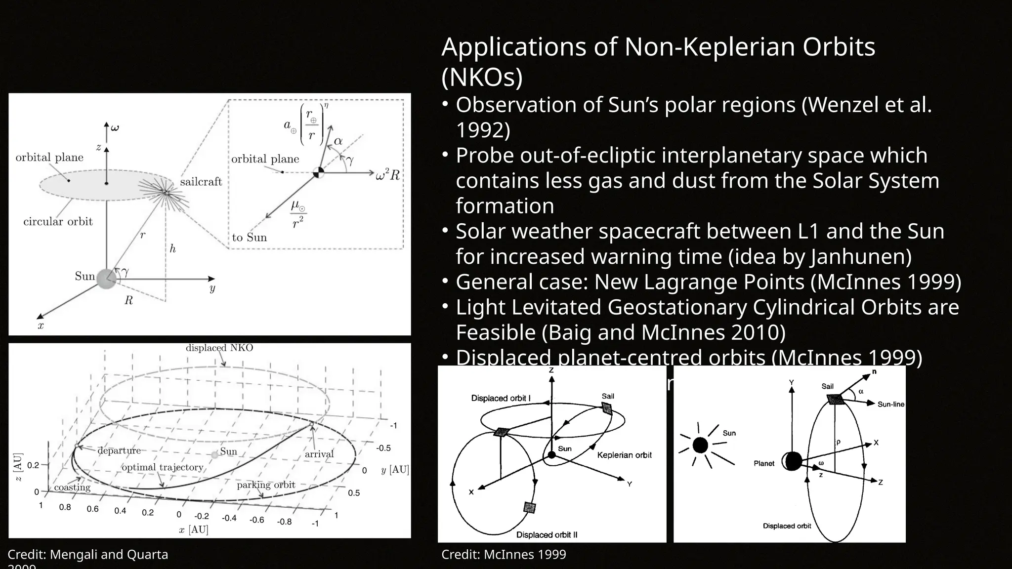Credit: Mengali and Quarta
Applications of Non-Keplerian Orbits
(NKOs)
• Observation of Sun’s polar regions (Wenzel et al.
1992)
• Probe out-of-ecliptic interplanetary space which
contains less gas and dust from the Solar System
formation
• Solar weather spacecraft between L1 and the Sun
for increased warning time (idea by Janhunen)
• General case: New Lagrange Points (McInnes 1999)
• Light Levitated Geostationary Cylindrical Orbits are
Feasible (Baig and McInnes 2010)
• Displaced planet-centred orbits (McInnes 1999)
• 100 AU Missions (McInnes 1999)
Credit: McInnes 1999
 