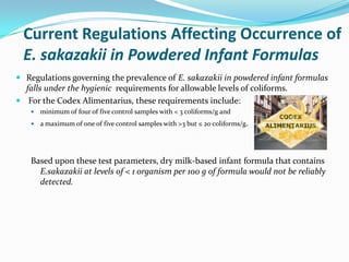 Current Regulations Affecting Occurrence of E. sakazakii in Powdered Infant Formulas,[object Object],Regulations governing the prevalence of E. sakazakii in powdered infant formulas falls under the hygienic  requirements for allowable levels of coliforms.,[object Object], For the Codex Alimentarius, these requirements include:,[object Object],minimum of four of five control samples with < 3 coliforms/g and ,[object Object],a maximum of one of five control samples with >3 but ≤ 20 coliforms/g. ,[object Object],Based upon these test parameters, dry milk-based infant formula that contains E.sakazakii at levels of < 1 organism per 100 g of formula would not be reliably detected.,[object Object]