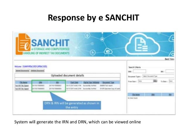 E Sanchit E Sanchit