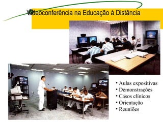 Videoconferência na Educação à Distância
• Aulas expositivas
• Demonstrações
• Casos clínicos
• Orientação
• Reuniões
 