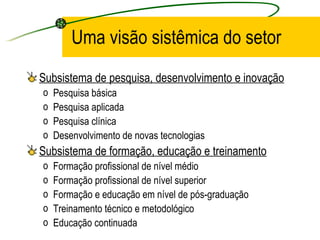 Uma visão sistêmica do setor
Subsistema de pesquisa, desenvolvimento e inovação
o Pesquisa básica
o Pesquisa aplicada
o Pesquisa clínica
o Desenvolvimento de novas tecnologias
Subsistema de formação, educação e treinamento
o Formação profissional de nível médio
o Formação profissional de nível superior
o Formação e educação em nível de pós-graduação
o Treinamento técnico e metodológico
o Educação continuada
 
