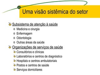 Uma visão sistêmica do setor
Subsistema de atenção à saúde
o Medicina e cirurgia
o Enfermagem
o Odontologia
o Outras áreas da saúde
Organizações de serviços de saúde
Consultórios e clínicas
Laboratórios e centros de diagnóstico
Hospitais e centros ambulatoriais
Postos e centros de saúde
Serviços domiciliares
 