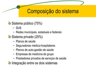 Composição do sistema
Sistema público (75%)
– SUS
– Redes municipais, estaduais e federais
Sistema privado (25%)
– Planos de saúde
– Seguradoras médico-hospitalares
– Planos de auto-gestão de saúde
– Empresas de medicina de grupo
– Prestadores privados de serviços de saúde
Integração entre os dois sistemas
 