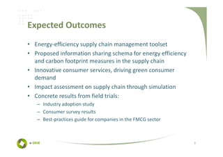 Expected Outcomes
• Energy-efficiency supply chain management toolset
• Proposed information sharing schema for energy efficiency
  and carbon footprint measures in the supply chain
• Innovative consumer services, driving green consumer
  demand
• Impact assessment on supply chain through simulation
• Concrete results from field trials:
   – Industry adoption study
   – Consumer survey results
   – Best-practices guide for companies in the FMCG sector



                                                              9
 