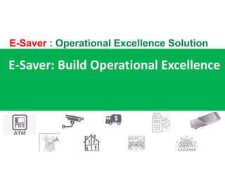 1
Confidential
www.aptspl.com
E-Saver : Operational Excellence Solution
E-Saver: Build Operational Excellence
 