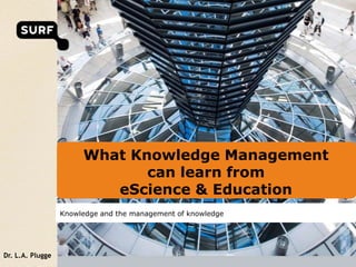 What Knowledge Managementcan learn fromeScience & Education Knowledge and the management of knowledge Dr. L.A. Plugge 