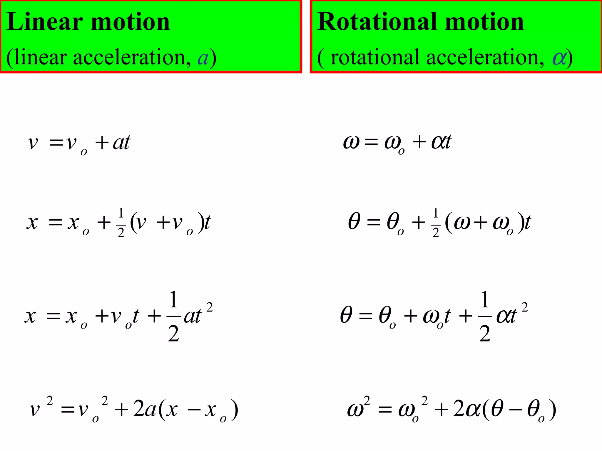 Linear motion                    Rotational motion
(linear acceleration, a)         ( rotational acceleration, α)


  v = v o + at                     ω = ωo + αt


  x = x o + 1 (v + v o )t
            2
                                    θ = θo + 1 (ω + ωo )t
                                             2



                  1 2                            1 2
  x = x o + v ot + at              θ = θo + ωot + αt
                  2                              2


  v 2 = v o 2 + 2a ( x − x o )      ω 2 = ωo 2 + 2α (θ − θo )
 