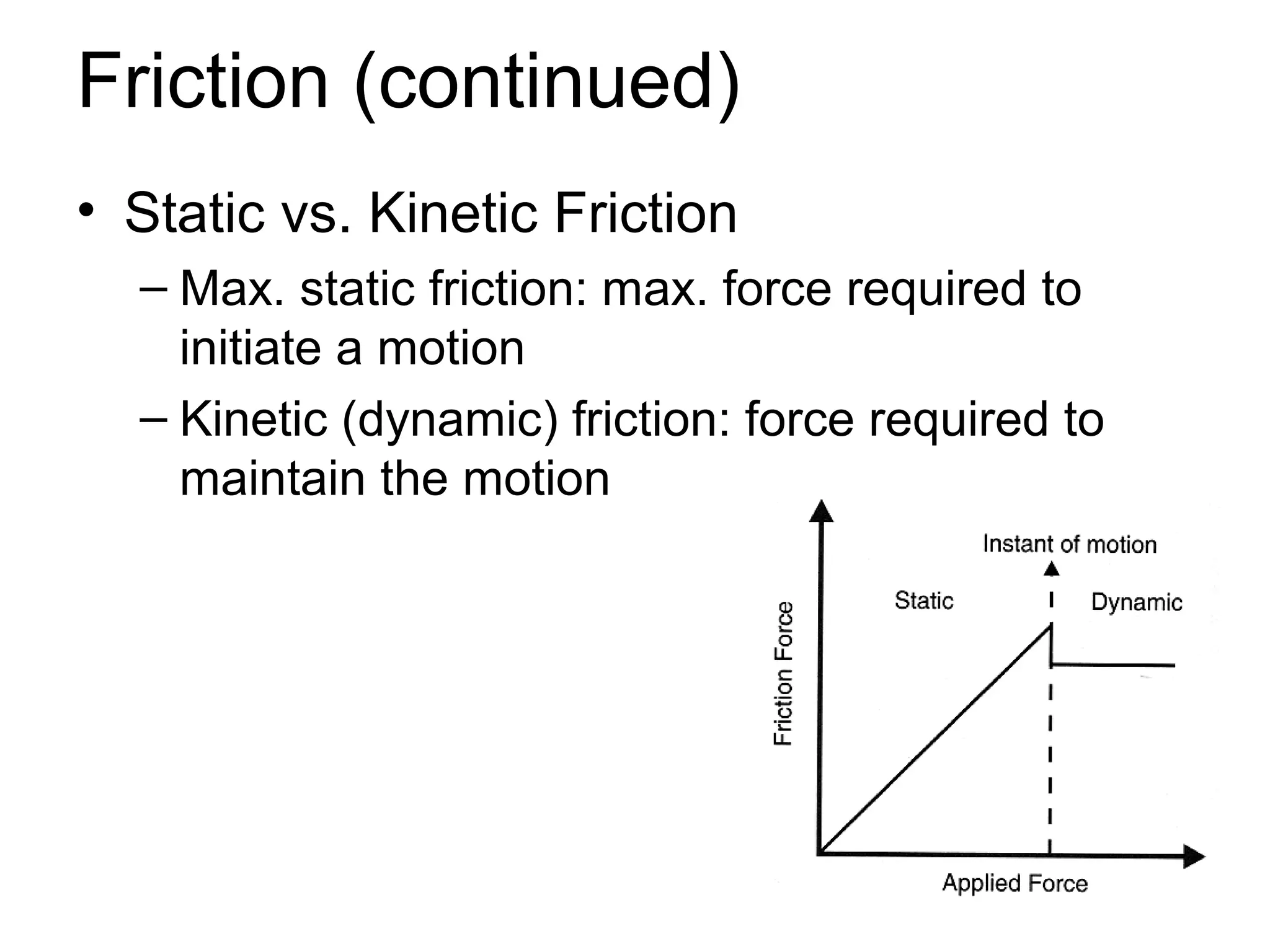 Friction (continued)
• Static vs. Kinetic Friction
  – Max. static friction: max. force required to
    initiate a motion
  – Kinetic (dynamic) friction: force required to
    maintain the motion
 