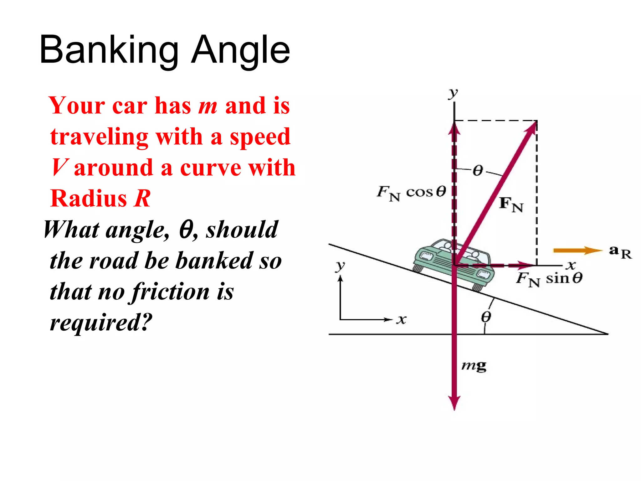 Banking Angle
Your car has m and is
traveling with a speed
V around a curve with
Radius R
What angle, θ , should
the road be banked so
that no friction is
required?
 