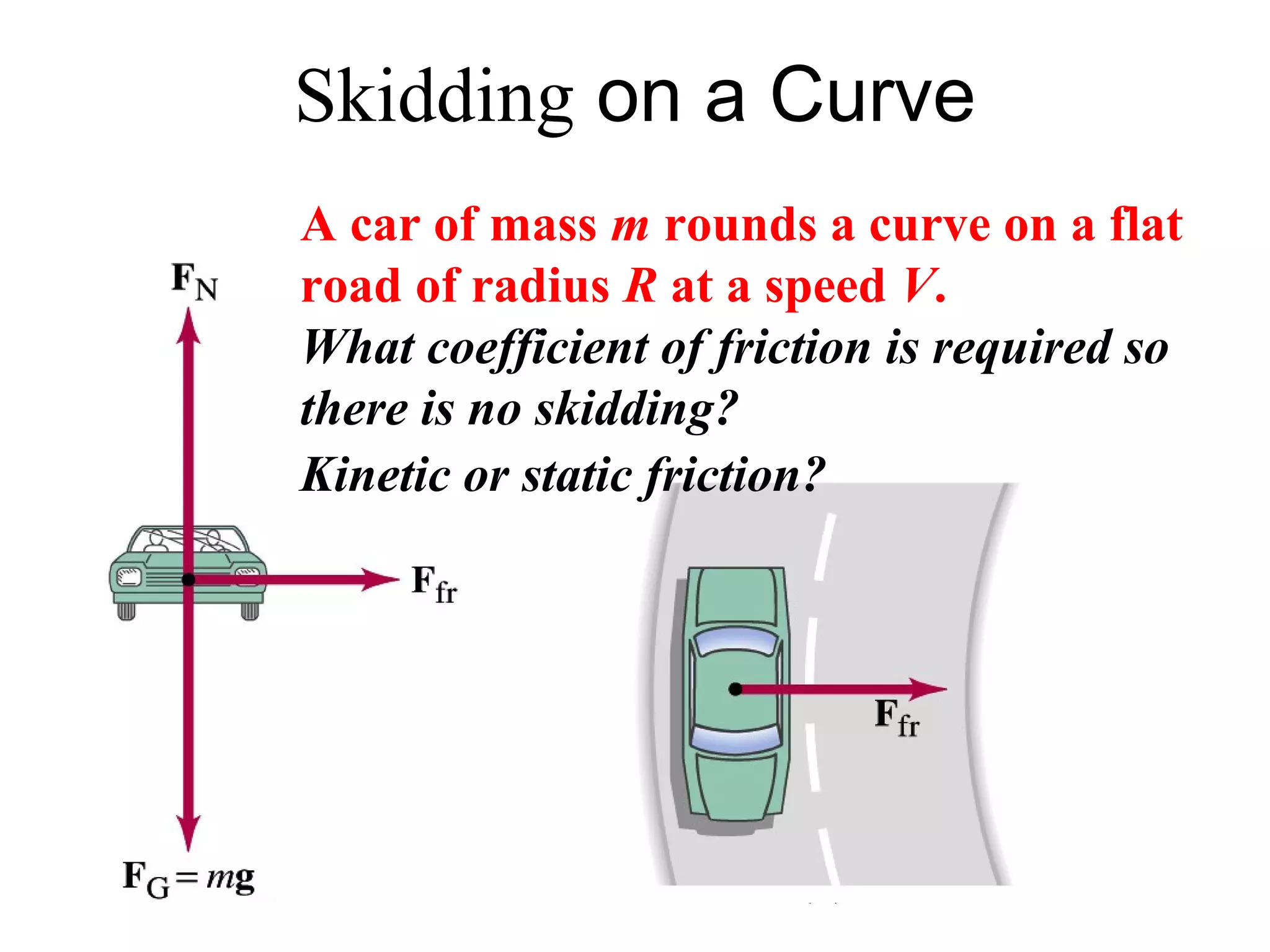 Skidding on a Curve
A car of mass m rounds a curve on a flat
road of radius R at a speed V.
What coefficient of friction is required so
there is no skidding?
Kinetic or static friction?
 