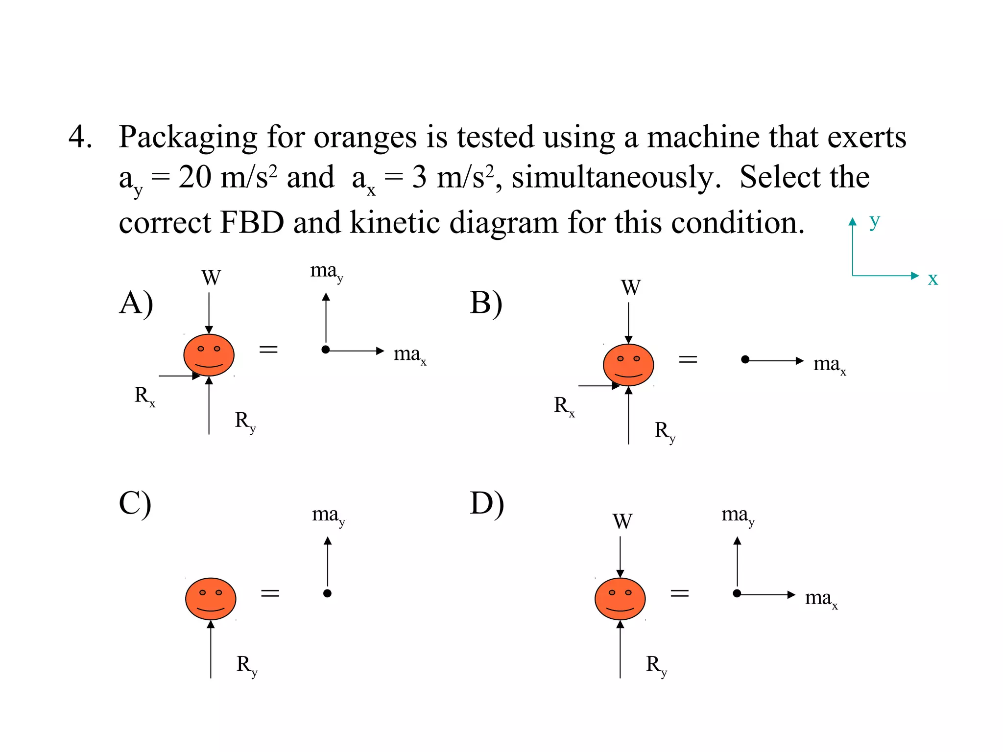 4. Packaging for oranges is tested using a machine that exerts
   ay = 20 m/s2 and ax = 3 m/s2, simultaneously. Select the
   correct FBD and kinetic diagram for this condition.     y

         W            may                                            x
                                            W
   A)                             B)
                  =   •     max                      =    •    max
    Rx                                 Rx
             Ry                                 Ry


   C)                 may         D)        W            may


                  =    •                             =   •     max


             Ry                                 Ry
 