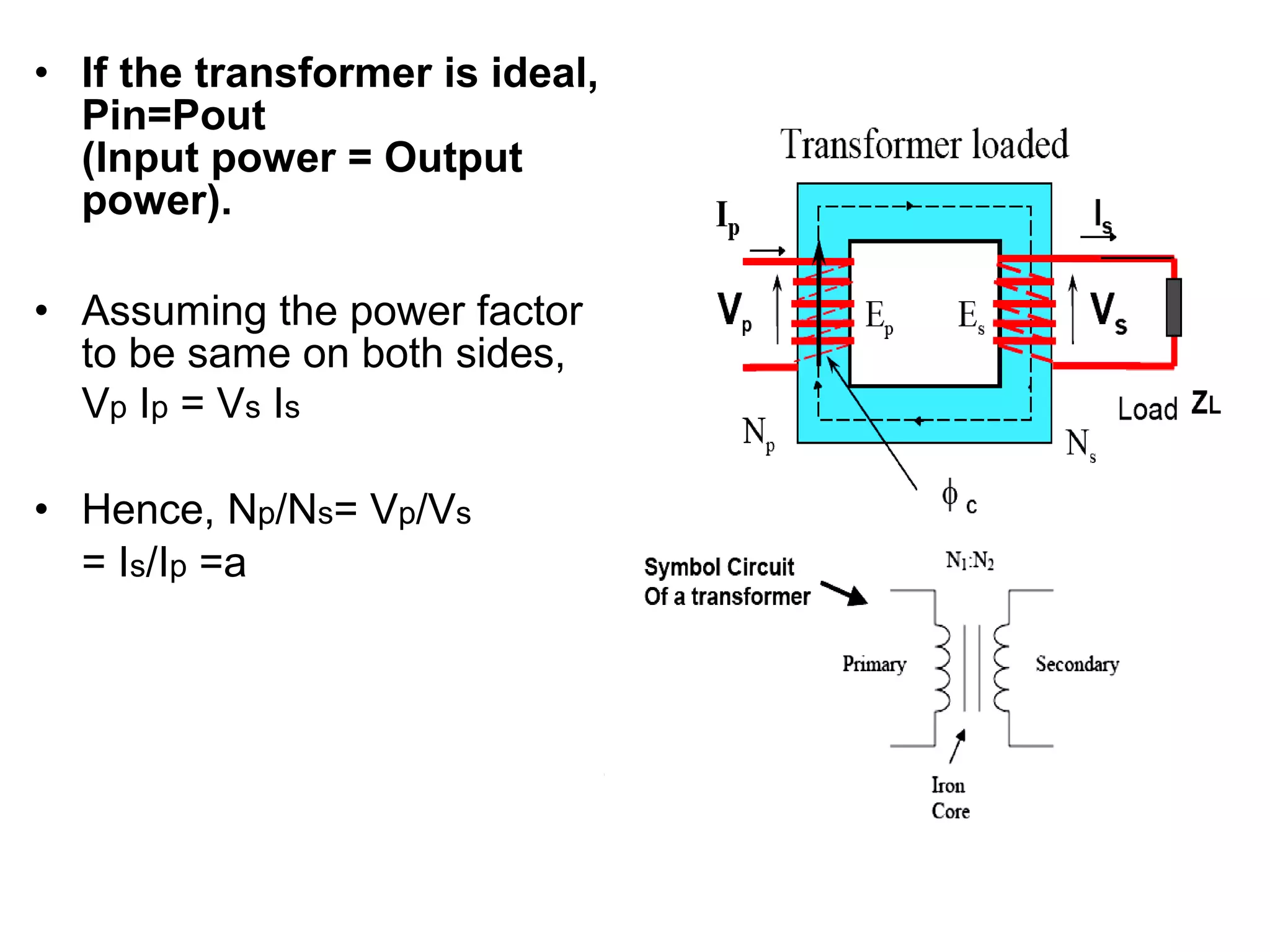 • If the transformer is ideal,
  Pin=Pout
  (Input power = Output
  power).

• Assuming the power factor
  to be same on both sides,
  Vp Ip = Vs Is

• Hence, Np/Ns= Vp/Vs
  = Is/Ip =a
 