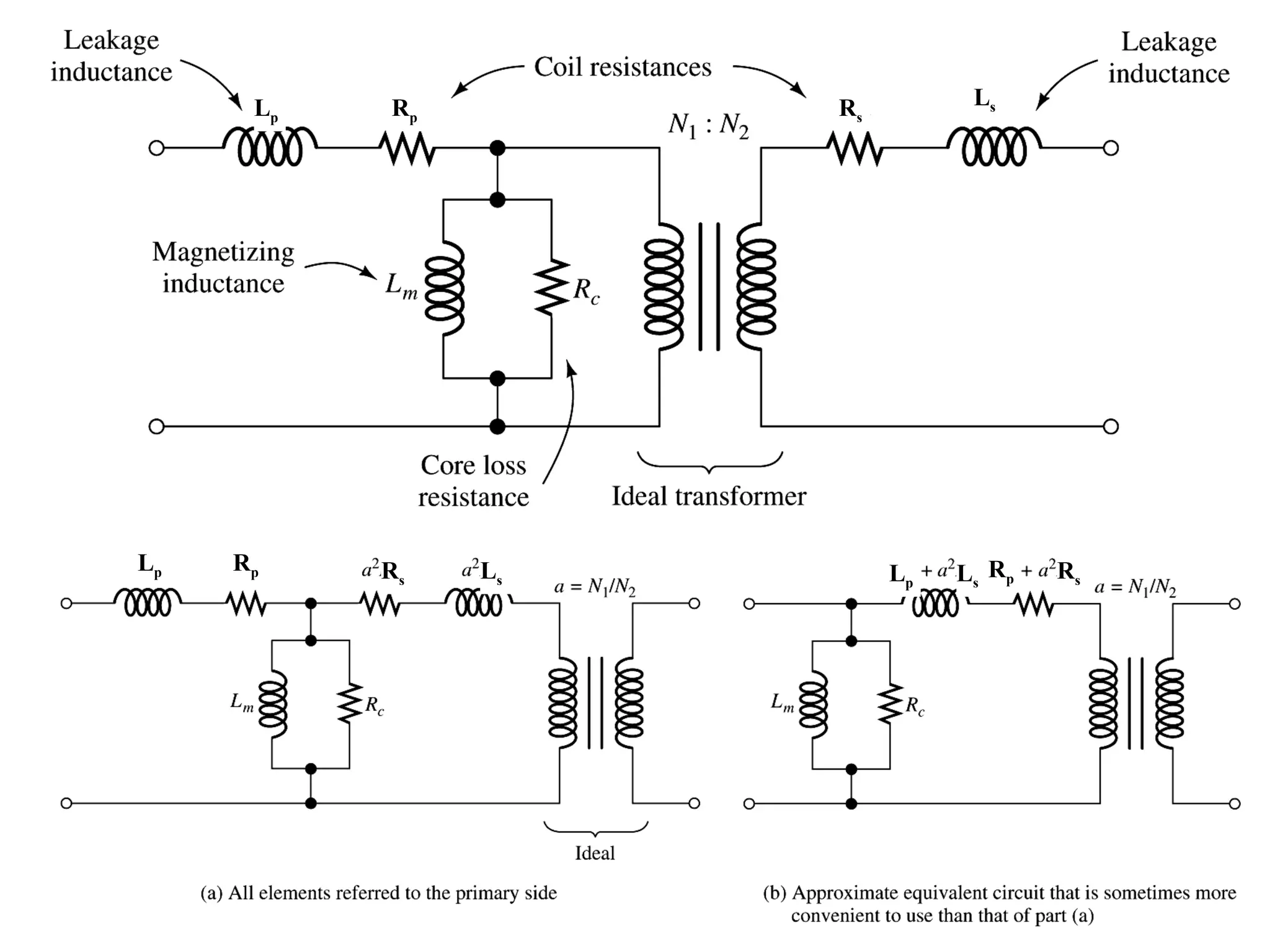 Lp   Rp        Rs         Ls




Lp   Rp    Rs   Ls        Lp   Ls Rp   Rs
 