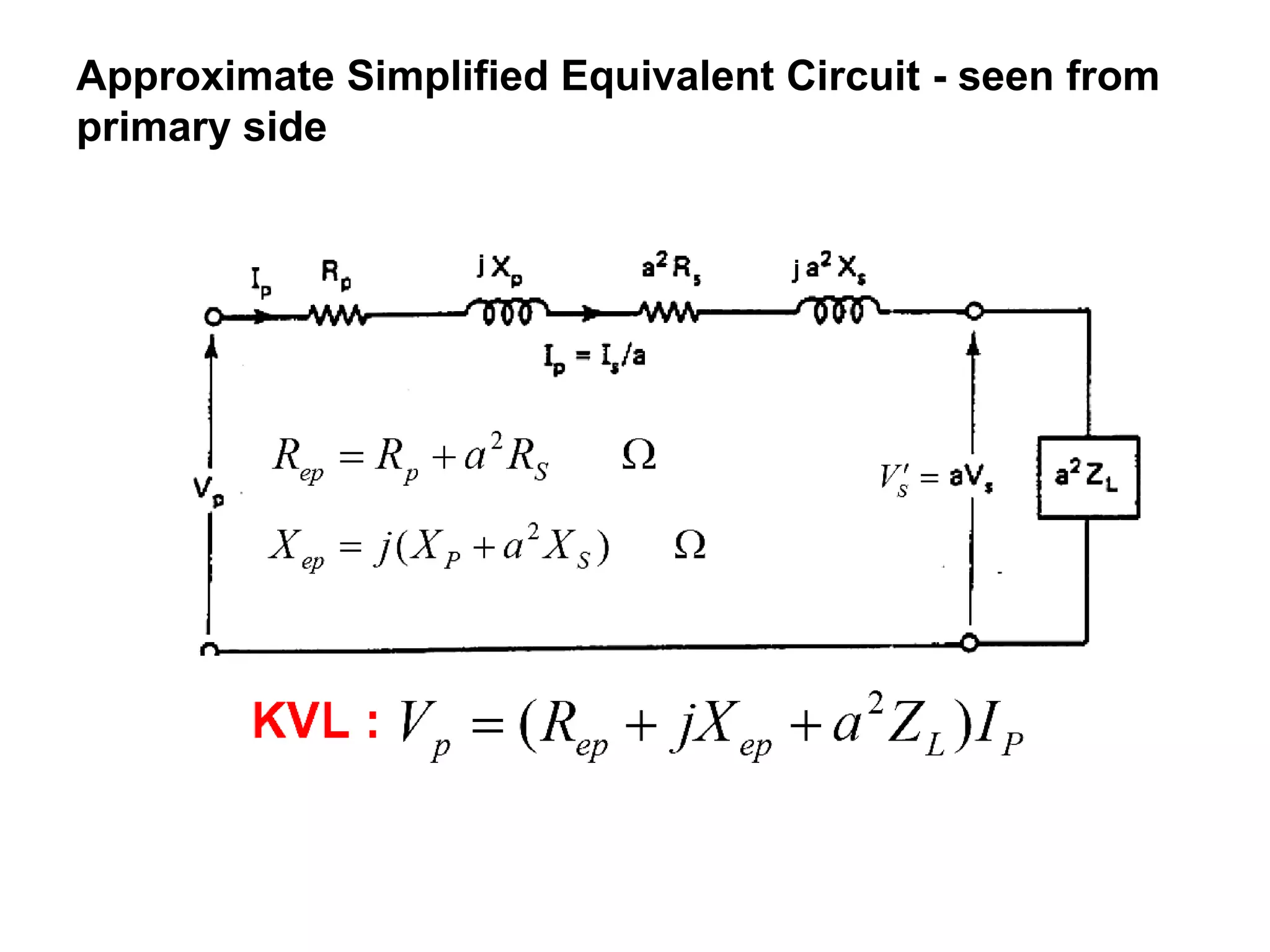 Approximate Simplified Equivalent Circuit - seen from
primary side
 
