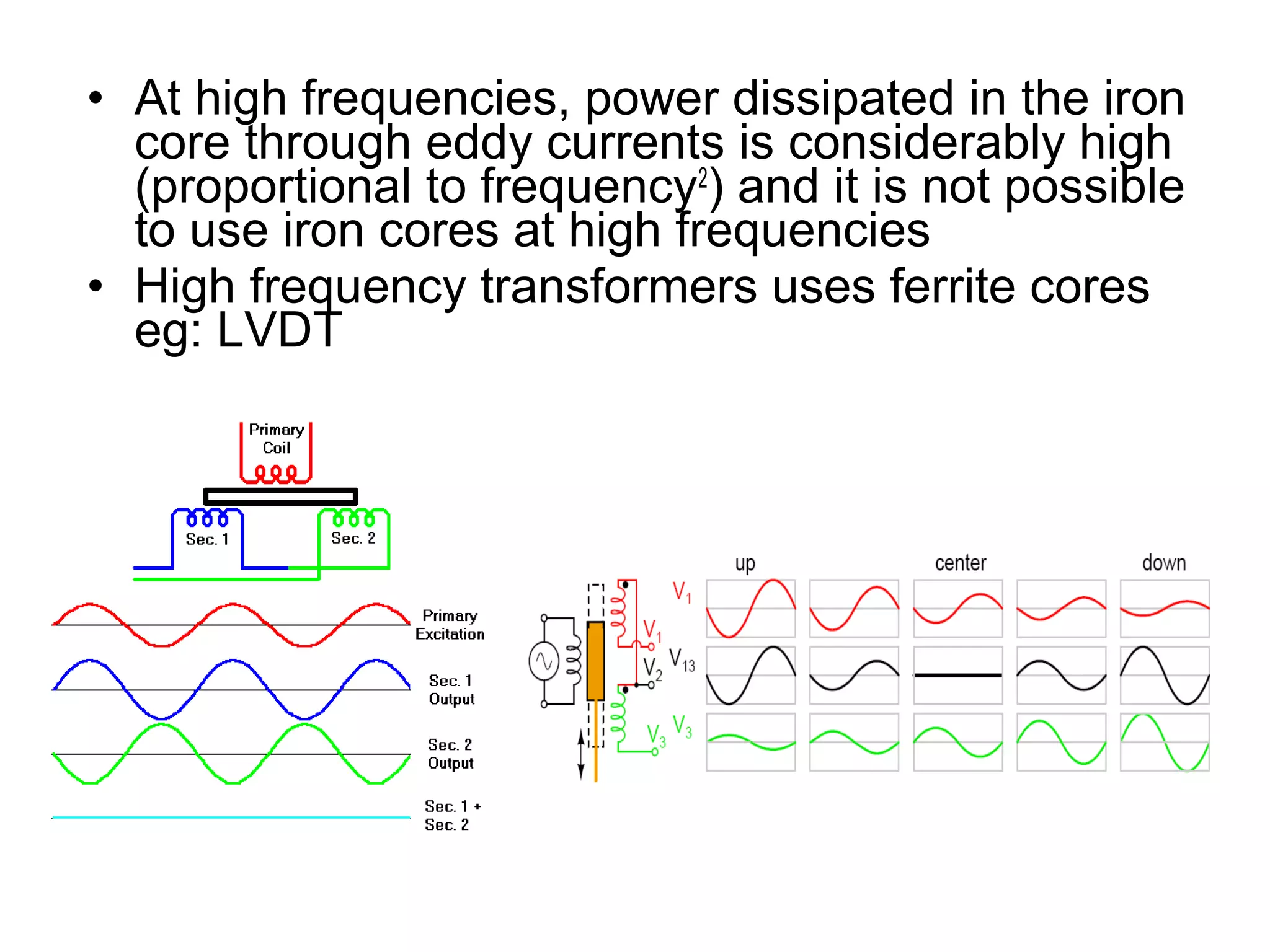 • At high frequencies, power dissipated in the iron
  core through eddy currents is considerably high
  (proportional to frequency2) and it is not possible
  to use iron cores at high frequencies
• High frequency transformers uses ferrite cores
  eg: LVDT
 