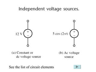 See the list of circuit elements
 