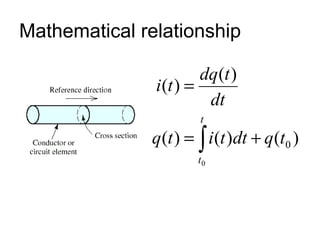 Mathematical relationship

                        dq (t )
               i (t ) =
                         dt
                       t
              q (t ) = ∫ i (t )dt + q (t0 )
                       t0
 