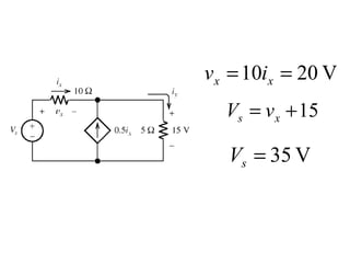 v x = 10ix = 20 V
  Vs = v x + 15

   Vs = 35 V
 