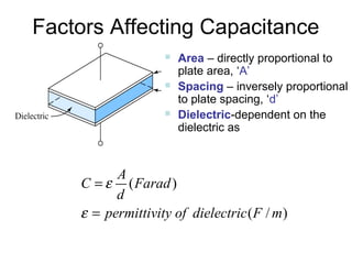 Factors Affecting Capacitance
                       Area – directly proportional to
                        plate area, ‘A’
                       Spacing – inversely proportional
                        to plate spacing, ‘d’
                       Dielectric-dependent on the
                        dielectric as



          A
    C = ε ( Farad )
          d
    ε = permittivity of dielectric ( F / m )
 