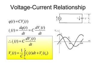 Voltage-Current Relationship

q(t ) = CVc (t )
          dq (t )       dVc (t )
ic (t ) =         =C
            dt            dt
                dVc (t )
∴ ic (t ) = C
                  dt
              t
           1
Vc (t ) = ∫ ic (t )dt + Vc (t0 )
           C t0
 