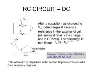 RC CIRCUIT – DC
             Vo
                           After a capacitor has charged to
       - VC(t) +
                     I     V0, it discharges if there is a
                           resistance in the external circuit
                           (otherwise it retains the charge :
      Vo                   use in DRAMs). The discharge is
                           non-linear   VC (t ) = V0 e − t / RC

                    Time constant
                    = RC
                                    Example: Discharge the defibrillator
                                    capacitor into the heart

• We will return to Capacitors in the section ‘Impedance’ to consider
their frequency response.
 