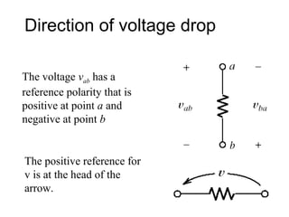 Direction of voltage drop

The voltage vab has a
reference polarity that is
positive at point a and
negative at point b


The positive reference for
v is at the head of the
arrow.
 