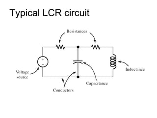 Typical LCR circuit
 