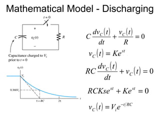 Mathematical Model - Discharging

                   dvC ( t ) vC ( t )
                 C          +         =0
                     dt        R
                  vC ( t ) = Ke   st


                    dvC ( t )
                 RC           + vC ( t ) = 0
                      dt
                 RCKse + Ke = 0
                            st         st



                  vC ( t ) = Vi e −t RC
 